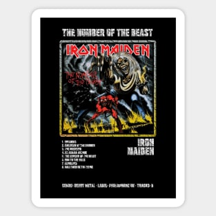 IRON MAIDEN - THE NUMBER OF THE BEAST || ALBUM TRACKLIST || Magnet